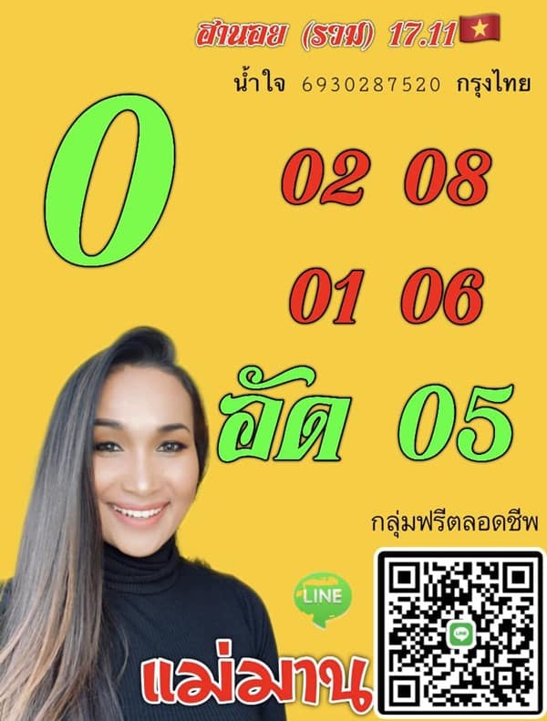 เลขเด็ดหวยฮานอย แนวทางหวยฮานอยวันนี้ 17 พย 65