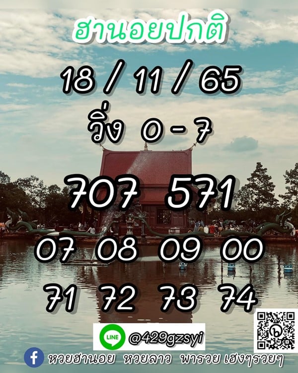 เลขเด็ดหวยฮานอย แนวทางหวยฮานอยวันนี้ 18 พย 65