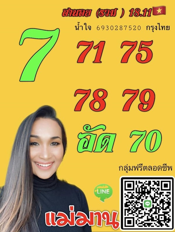 เลขเด็ดหวยฮานอย แนวทางหวยฮานอยวันนี้ 18 พย 65