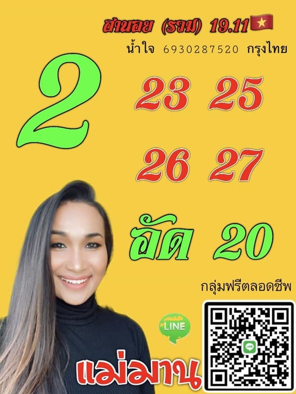 เลขเด็ดหวยฮานอย แนวทางหวยฮานอยวันนี้ 19 พย 65