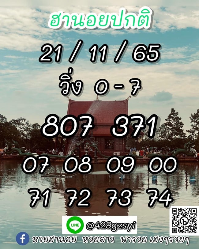 เลขเด็ดหวยฮานอย แนวทางหวยฮานอยวันนี้ 21 พย 65