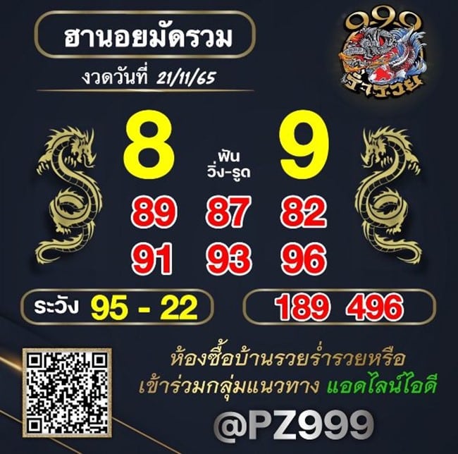 เลขเด็ดหวยฮานอย แนวทางหวยฮานอยวันนี้ 21 พย 65