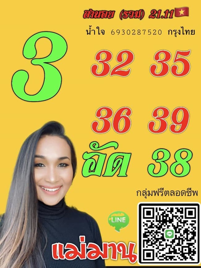 เลขเด็ดหวยฮานอย แนวทางหวยฮานอยวันนี้ 21 พย 65