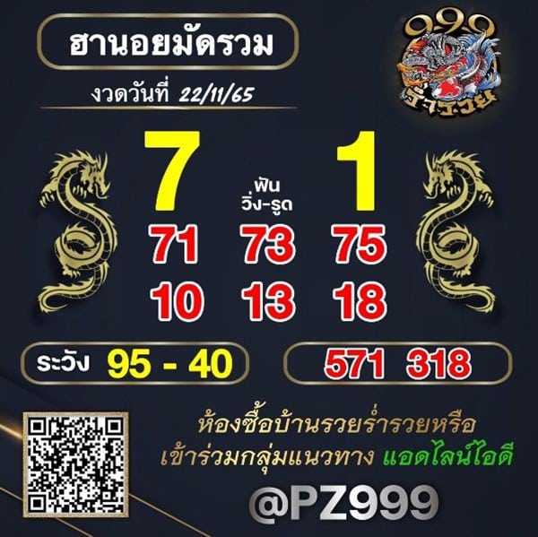 เลขเด็ดหวยฮานอย แนวทางหวยฮานอยวันนี้ 22 พย 65