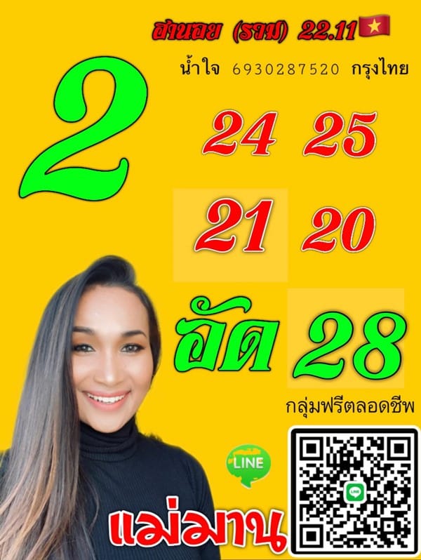 เลขเด็ดหวยฮานอย แนวทางหวยฮานอยวันนี้ 22 พย 65