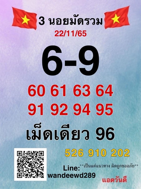 เลขเด็ดหวยฮานอย แนวทางหวยฮานอยวันนี้ 22 พย 65