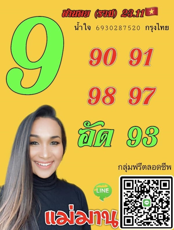 เลขเด็ดหวยฮานอย แนวทางหวยฮานอยวันนี้ 23 พย 65