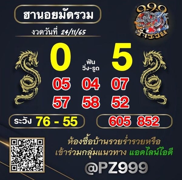 เลขเด็ดหวยฮานอย แนวทางหวยฮานอยวันนี้ 24 พย 65