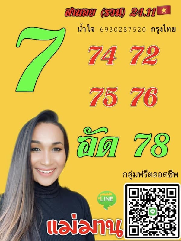 เลขเด็ดหวยฮานอย แนวทางหวยฮานอยวันนี้ 24 พย 65