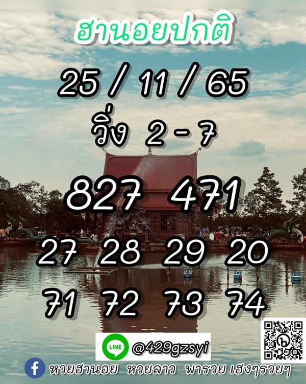เลขเด็ดหวยฮานอย แนวทางหวยฮานอยวันนี้ 25 พย 65