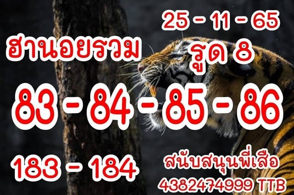 เลขเด็ดหวยฮานอย แนวทางหวยฮานอยวันนี้ 25 พย 65