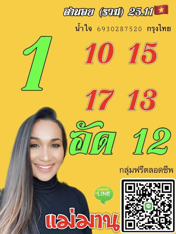 เลขเด็ดหวยฮานอย แนวทางหวยฮานอยวันนี้ 25 พย 65