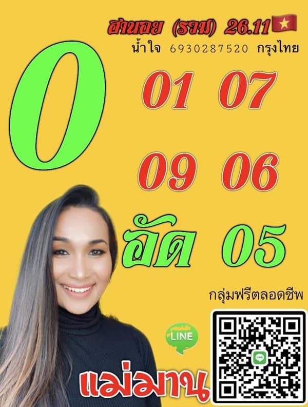 เลขเด็ดหวยฮานอย แนวทางหวยฮานอยวันนี้ 26 พย 65