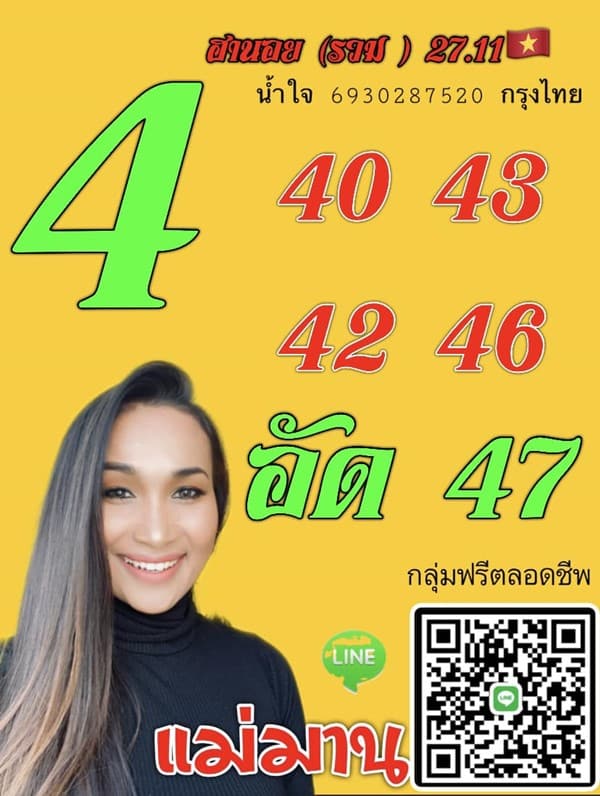 เลขเด็ดหวยฮานอย แนวทางหวยฮานอยวันนี้ 27 พย 65