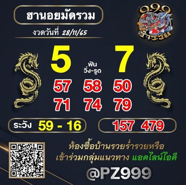 เลขเด็ดหวยฮานอย แนวทางหวยฮานอยวันนี้ 28 พย 65
