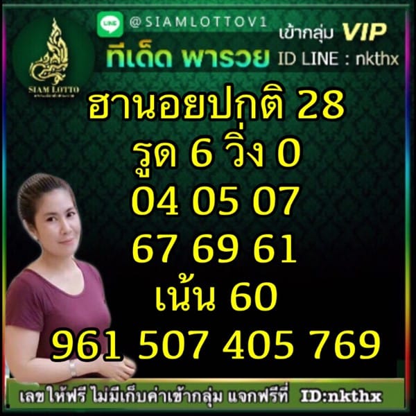 เลขเด็ดหวยฮานอย แนวทางหวยฮานอยวันนี้ 28 พย 65