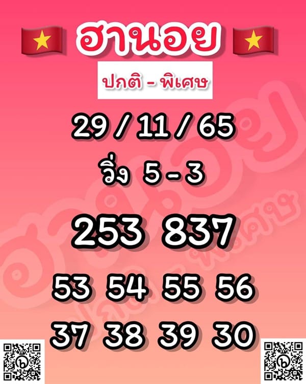 เลขเด็ดหวยฮานอย แนวทางหวยฮานอยวันนี้ 29 พย 65