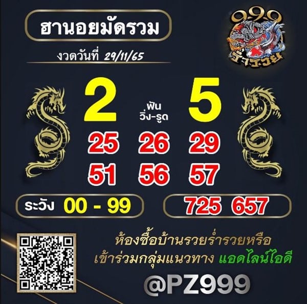เลขเด็ดหวยฮานอย แนวทางหวยฮานอยวันนี้ 29 พย 65