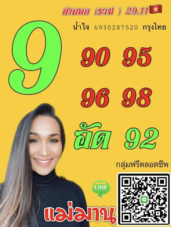 เลขเด็ดหวยฮานอย แนวทางหวยฮานอยวันนี้ 29 พย 65