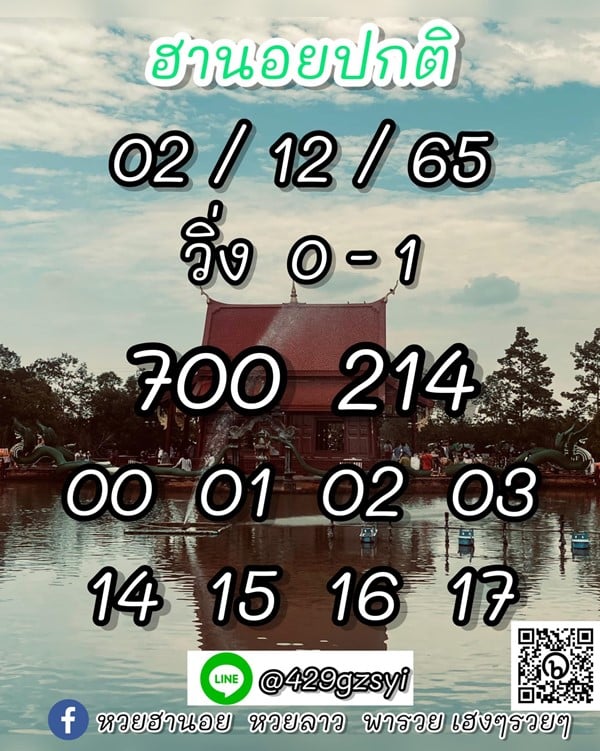 เลขเด็ดหวยฮานอย แนวทางหวยฮานอยวันนี้ 02 ธค 65