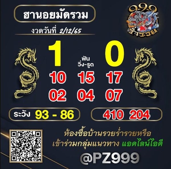 เลขเด็ดหวยฮานอย แนวทางหวยฮานอยวันนี้ 02 ธค 65