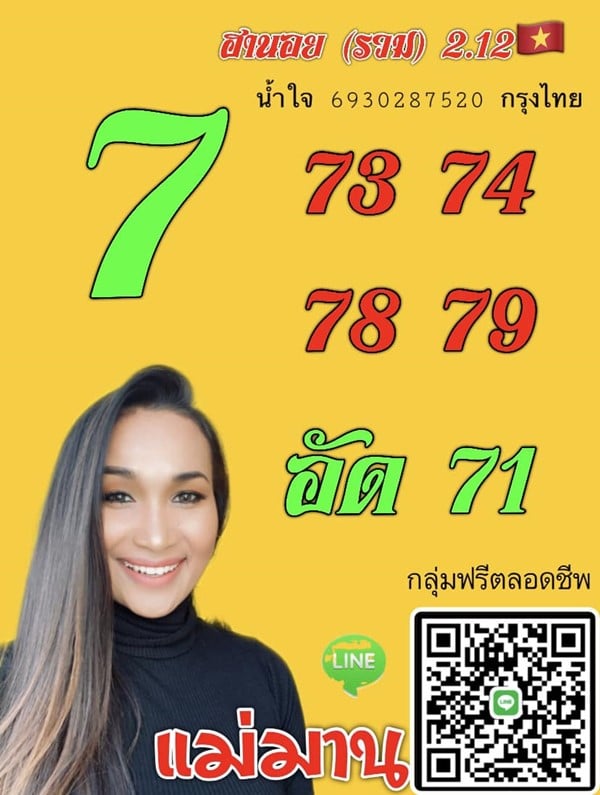 เลขเด็ดหวยฮานอย แนวทางหวยฮานอยวันนี้ 02 ธค 65
