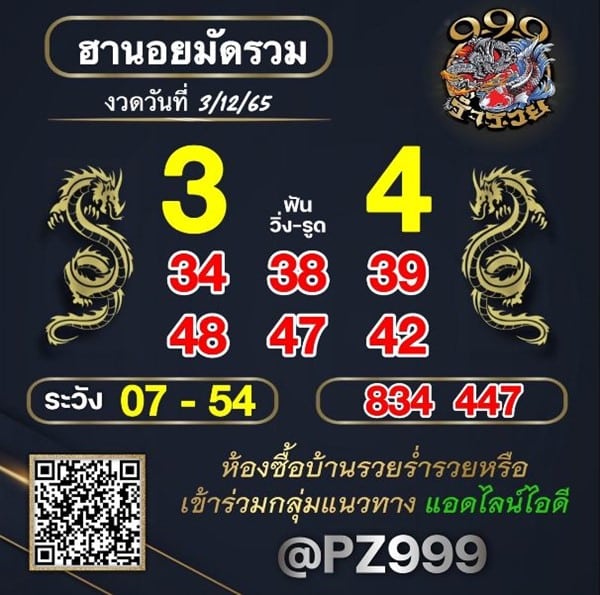 เลขเด็ดหวยฮานอย แนวทางหวยฮานอยวันนี้ 03 ธค 65