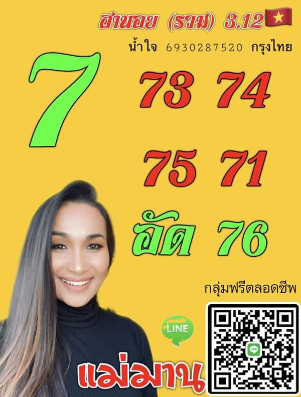 เลขเด็ดหวยฮานอย แนวทางหวยฮานอยวันนี้ 03 ธค 65