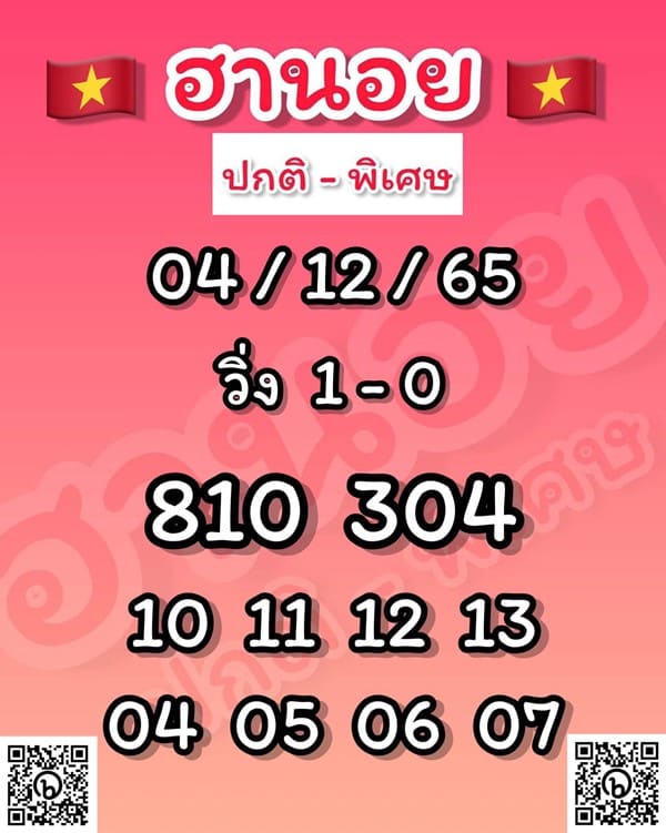 เลขเด็ดหวยฮานอย แนวทางหวยฮานอยวันนี้ 04 ธค 65