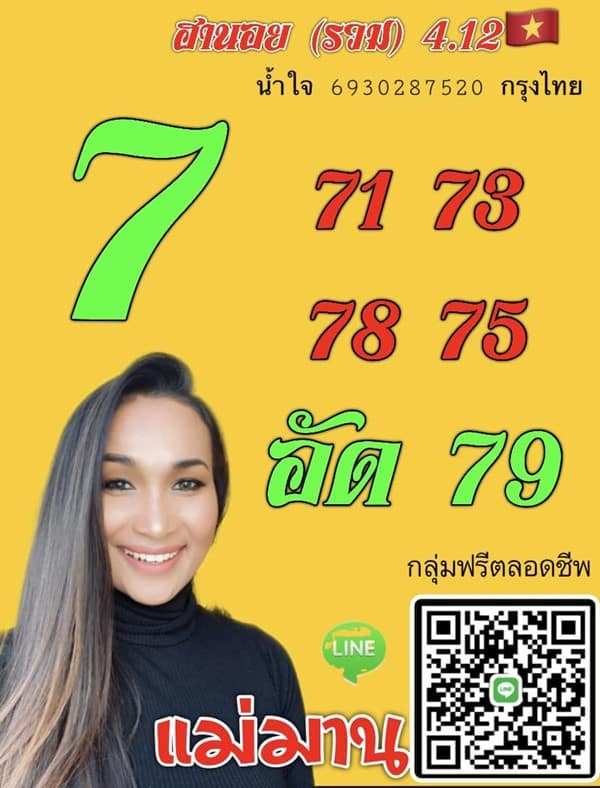 เลขเด็ดหวยฮานอย แนวทางหวยฮานอยวันนี้ 04 ธค 65