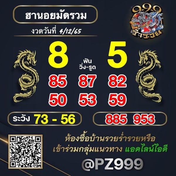 เลขเด็ดหวยฮานอย แนวทางหวยฮานอยวันนี้ 04 ธค 65