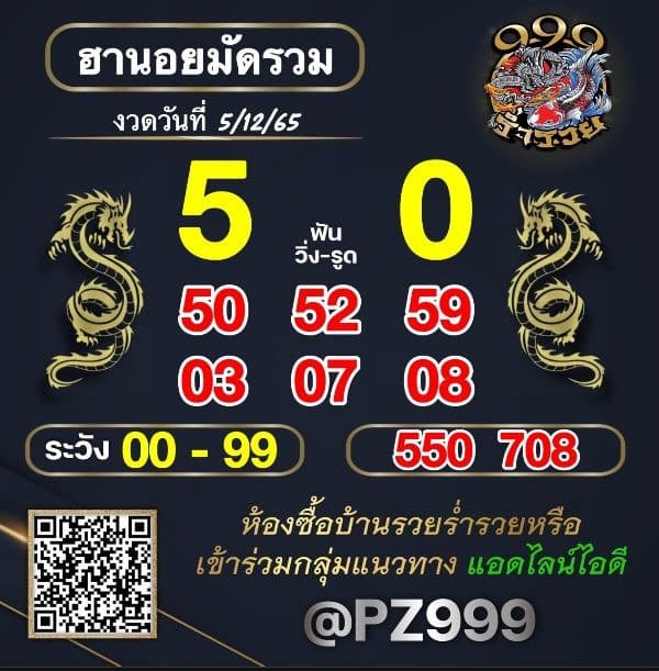 เลขเด็ดหวยฮานอย แนวทางหวยฮานอยวันนี้ 05 ธค 65