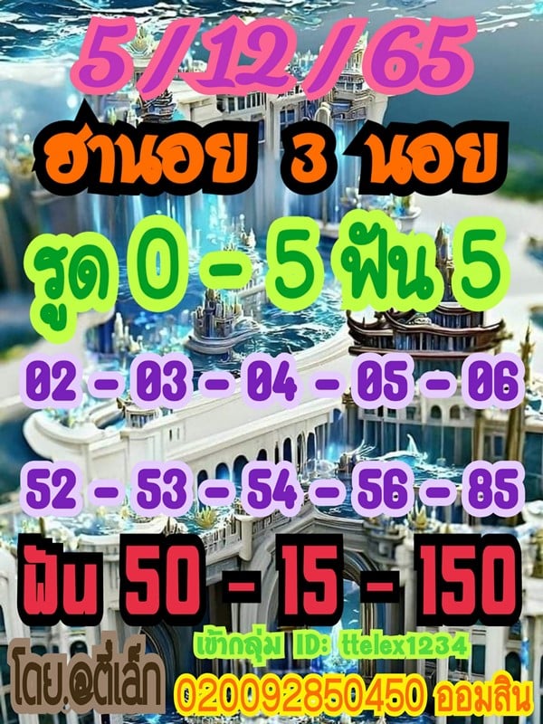 เลขเด็ดหวยฮานอย แนวทางหวยฮานอยวันนี้ 05 ธค 65