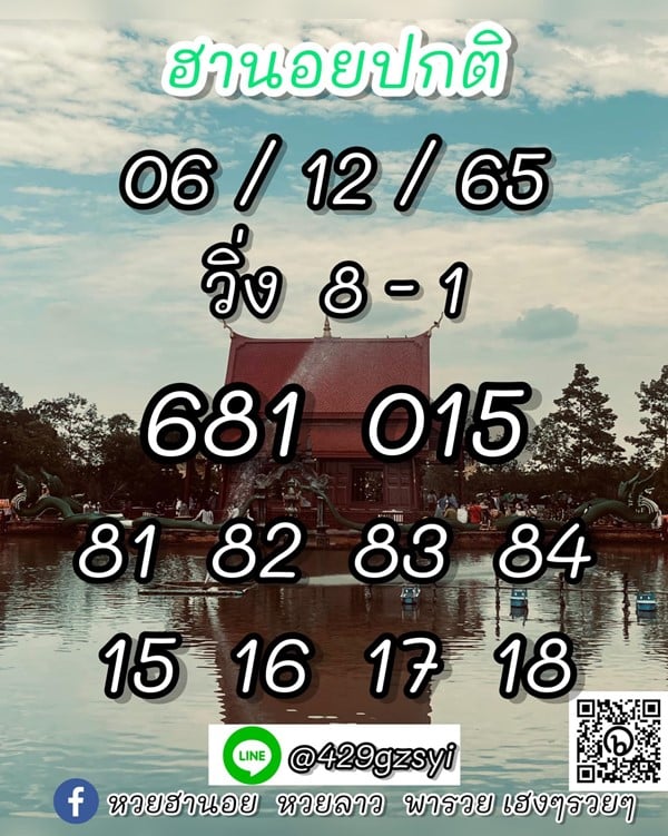เลขเด็ดหวยฮานอย แนวทางหวยฮานอยวันนี้ 06 ธค 65