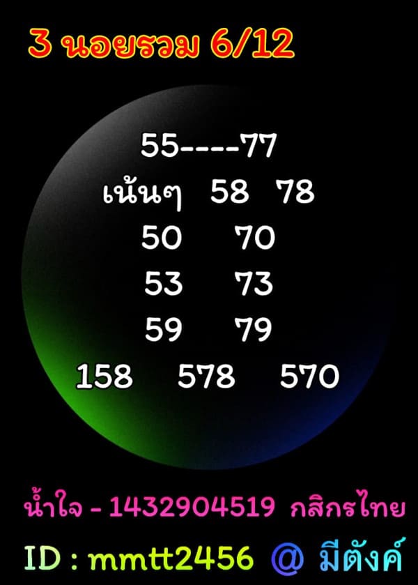 เลขเด็ดหวยฮานอย แนวทางหวยฮานอยวันนี้ 06 ธค 65