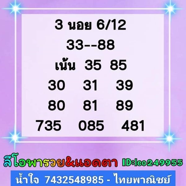 เลขเด็ดหวยฮานอย แนวทางหวยฮานอยวันนี้ 06 ธค 65
