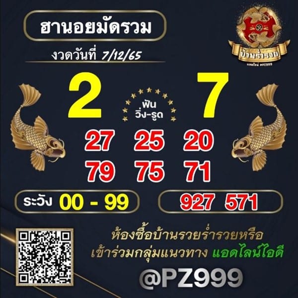 เลขเด็ดหวยฮานอย แนวทางหวยฮานอยวันนี้ 07 ธค 65