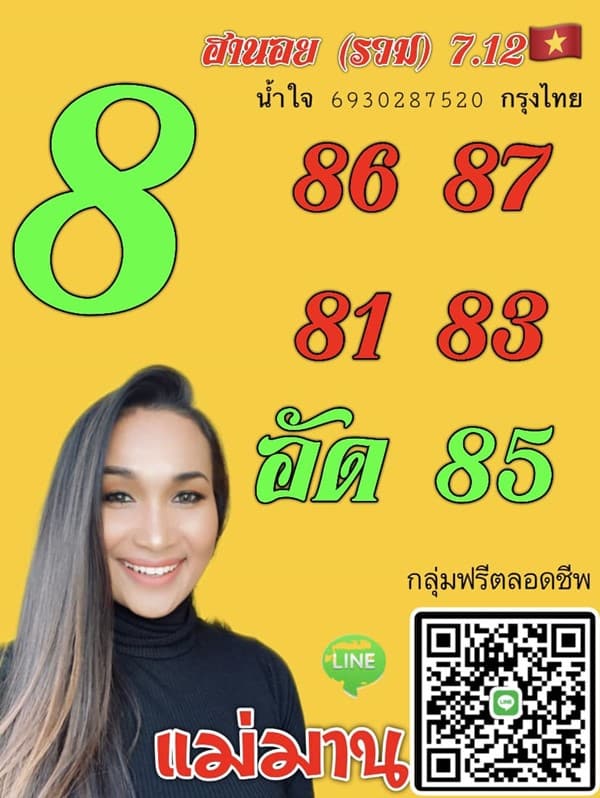 เลขเด็ดหวยฮานอย แนวทางหวยฮานอยวันนี้ 07 ธค 65