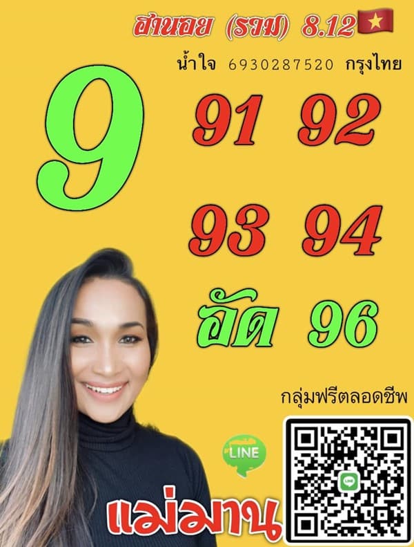 เลขเด็ดหวยฮานอย แนวทางหวยฮานอยวันนี้ 08 ธค 65