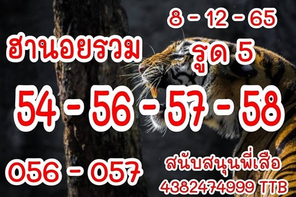 เลขเด็ดหวยฮานอย แนวทางหวยฮานอยวันนี้ 08 ธค 65
