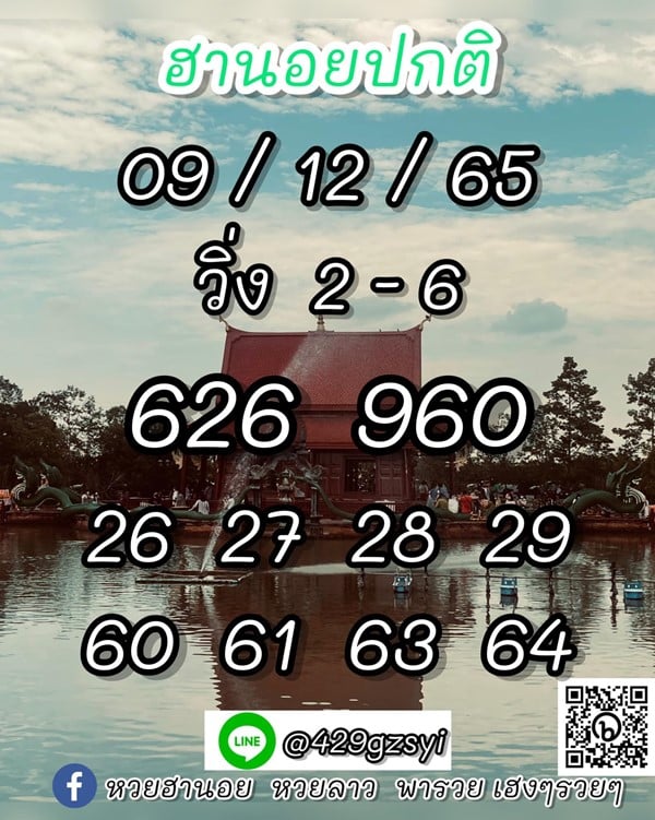 เลขเด็ดหวยฮานอย แนวทางหวยฮานอยวันนี้ 09 ธค 65