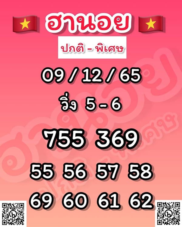 เลขเด็ดหวยฮานอย แนวทางหวยฮานอยวันนี้ 09 ธค 65