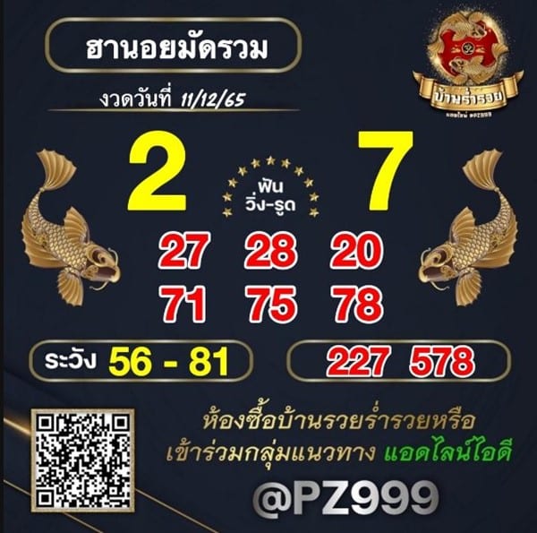 เลขเด็ดหวยฮานอย แนวทางหวยฮานอยวันนี้ 11 ธค 65