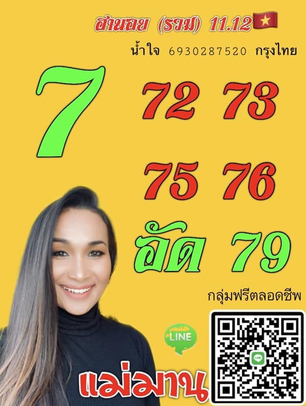 เลขเด็ดหวยฮานอย แนวทางหวยฮานอยวันนี้ 11 ธค 65