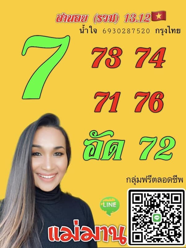 เลขเด็ดหวยฮานอย แนวทางหวยฮานอยวันนี้ 13 ธค 65