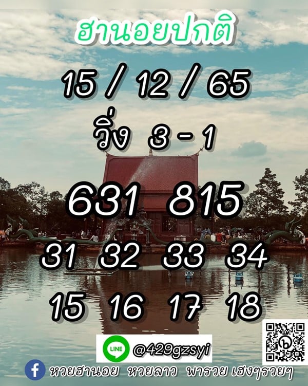 เลขเด็ดหวยฮานอย แนวทางหวยฮานอยวันนี้ 15 ธค 65