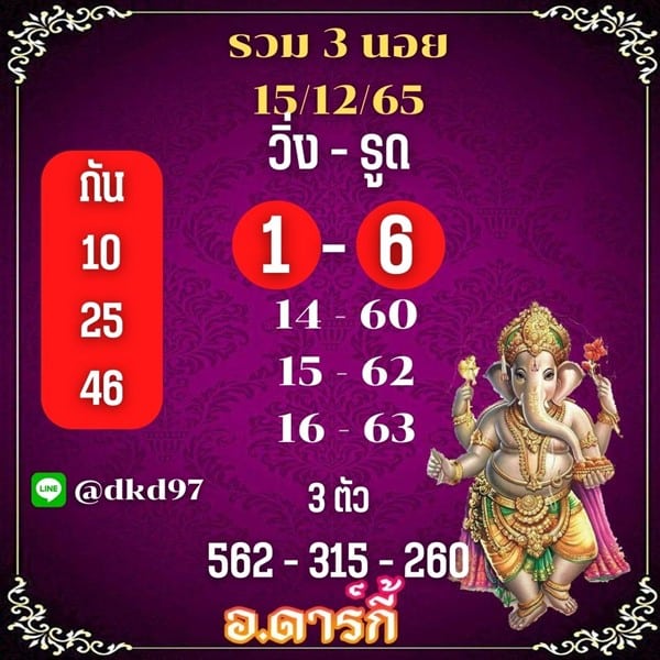 เลขเด็ดหวยฮานอย แนวทางหวยฮานอยวันนี้ 15 ธค 65