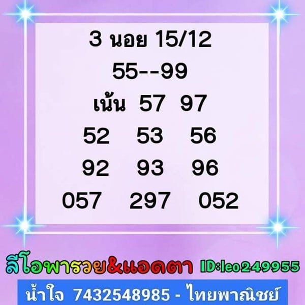 เลขเด็ดหวยฮานอย แนวทางหวยฮานอยวันนี้ 15 ธค 65