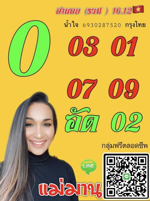 เลขเด็ดหวยฮานอย แนวทางหวยฮานอยวันนี้ 16 ธค 65