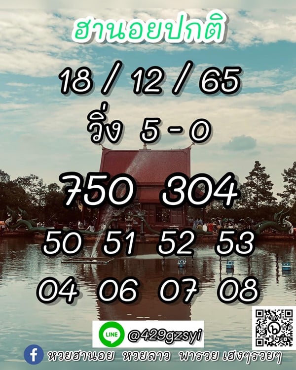 เลขเด็ดหวยฮานอย แนวทางหวยฮานอยวันนี้ 18 ธค 65
